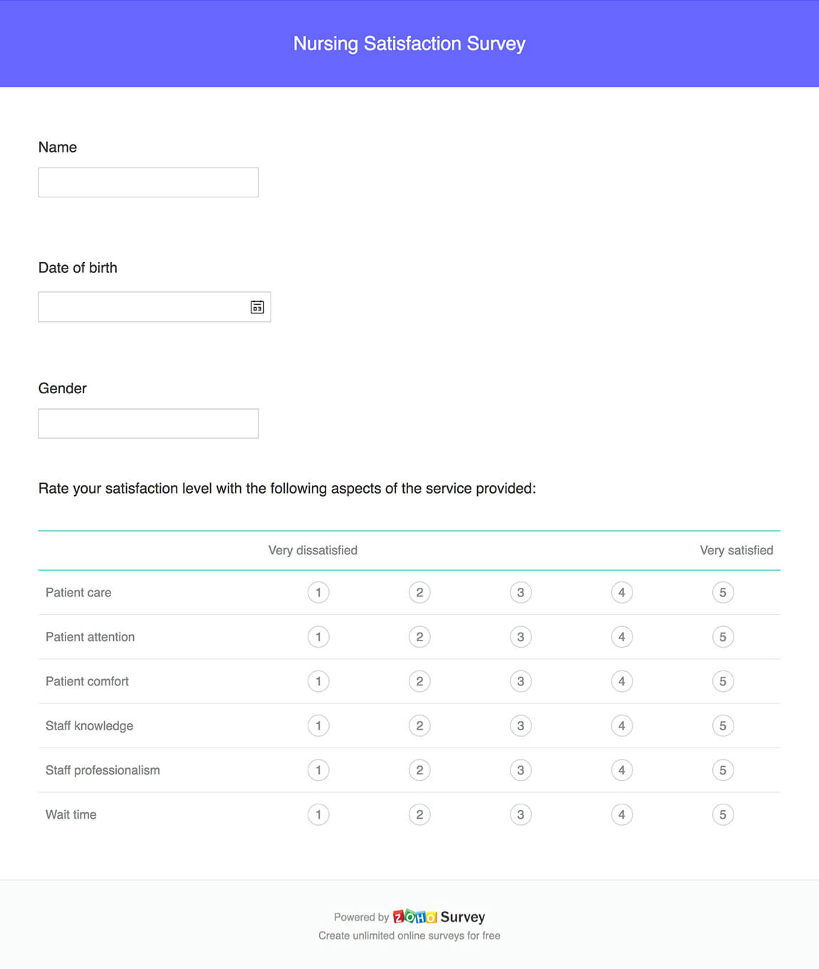 Nursing satisfaction survey questionnaire template