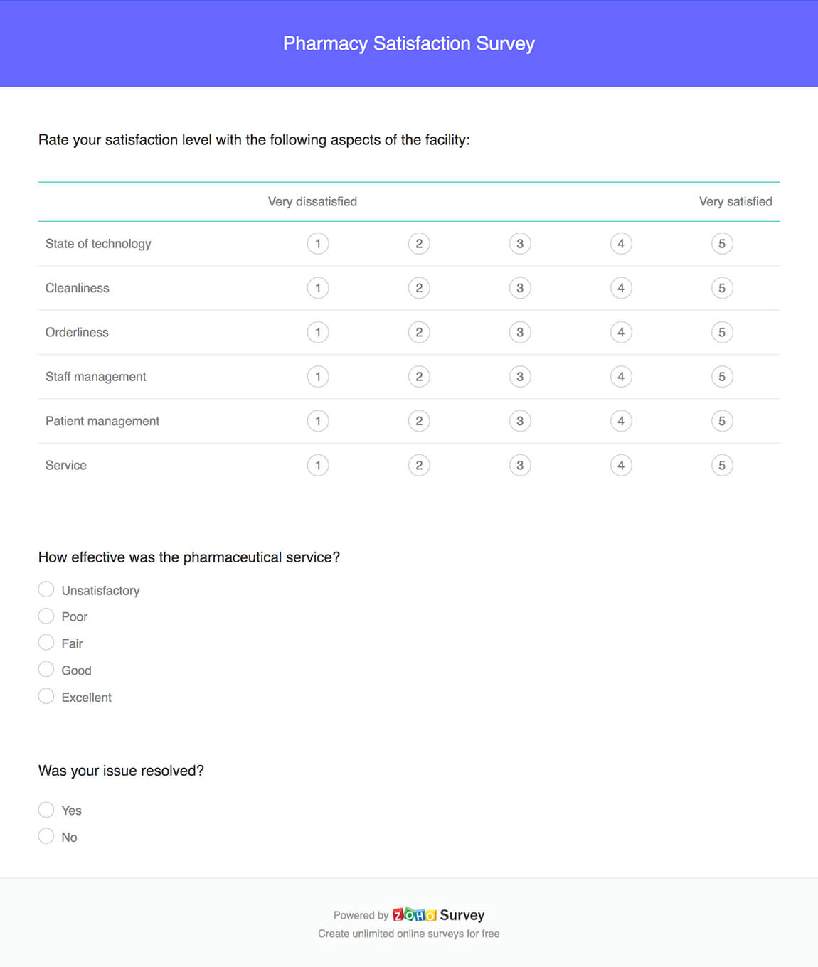 Pharmacy satisfaction survey questionnaire template