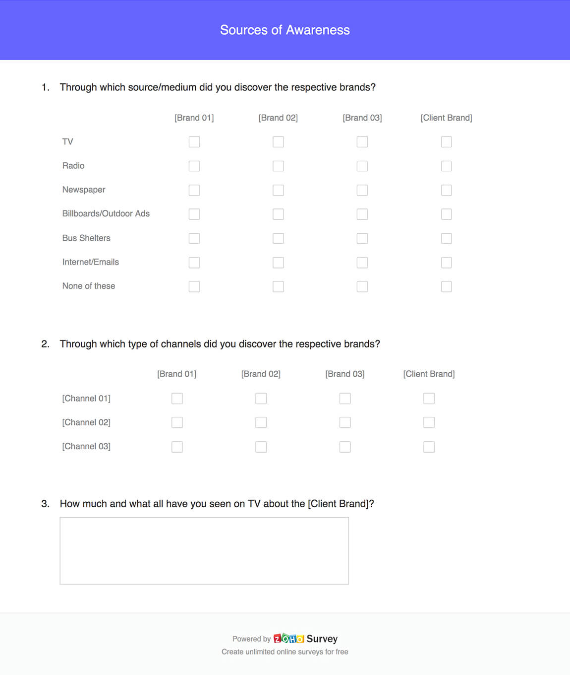 Source of awareness survey questionnaire template