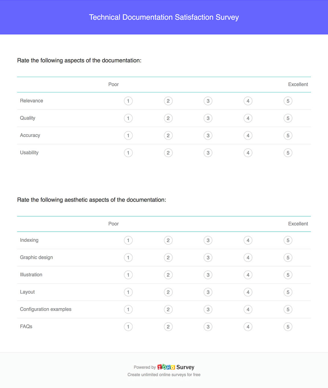 Technical documentation satisfaction survey questionnaire template