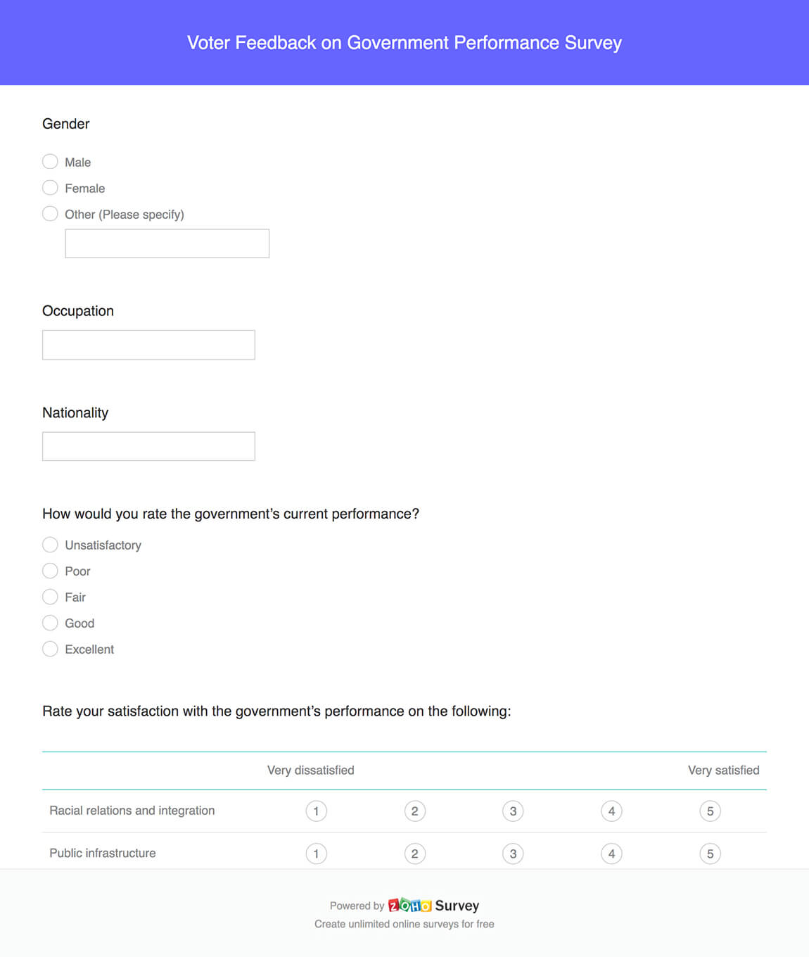 Voter feedback on government performance survey questionnaire template