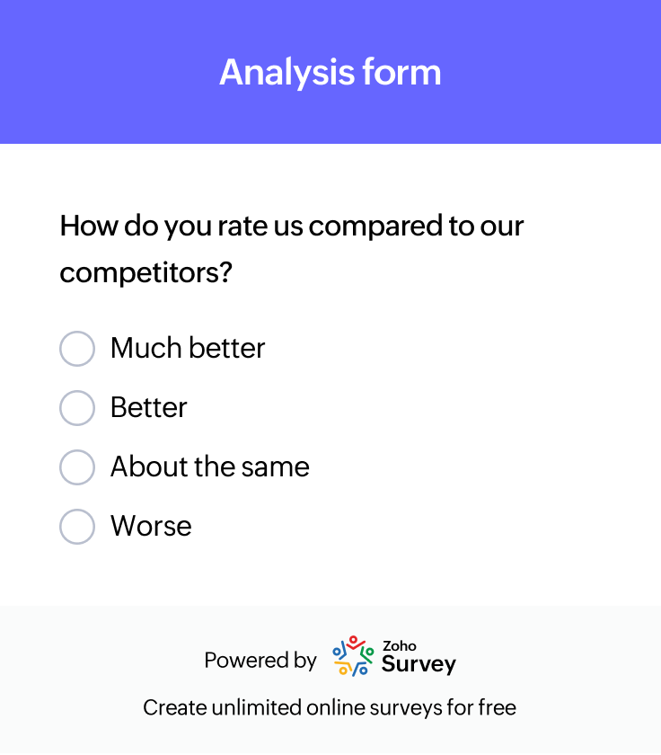 Competitor analysis and research form
