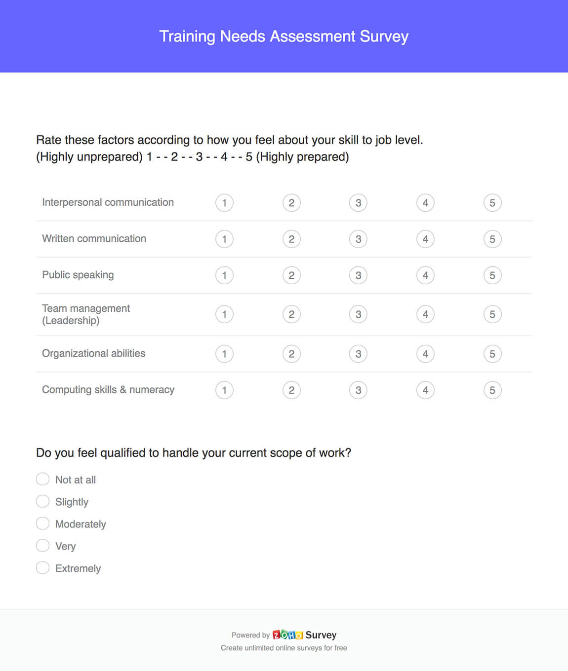 training needs assessment survey questionnaire template