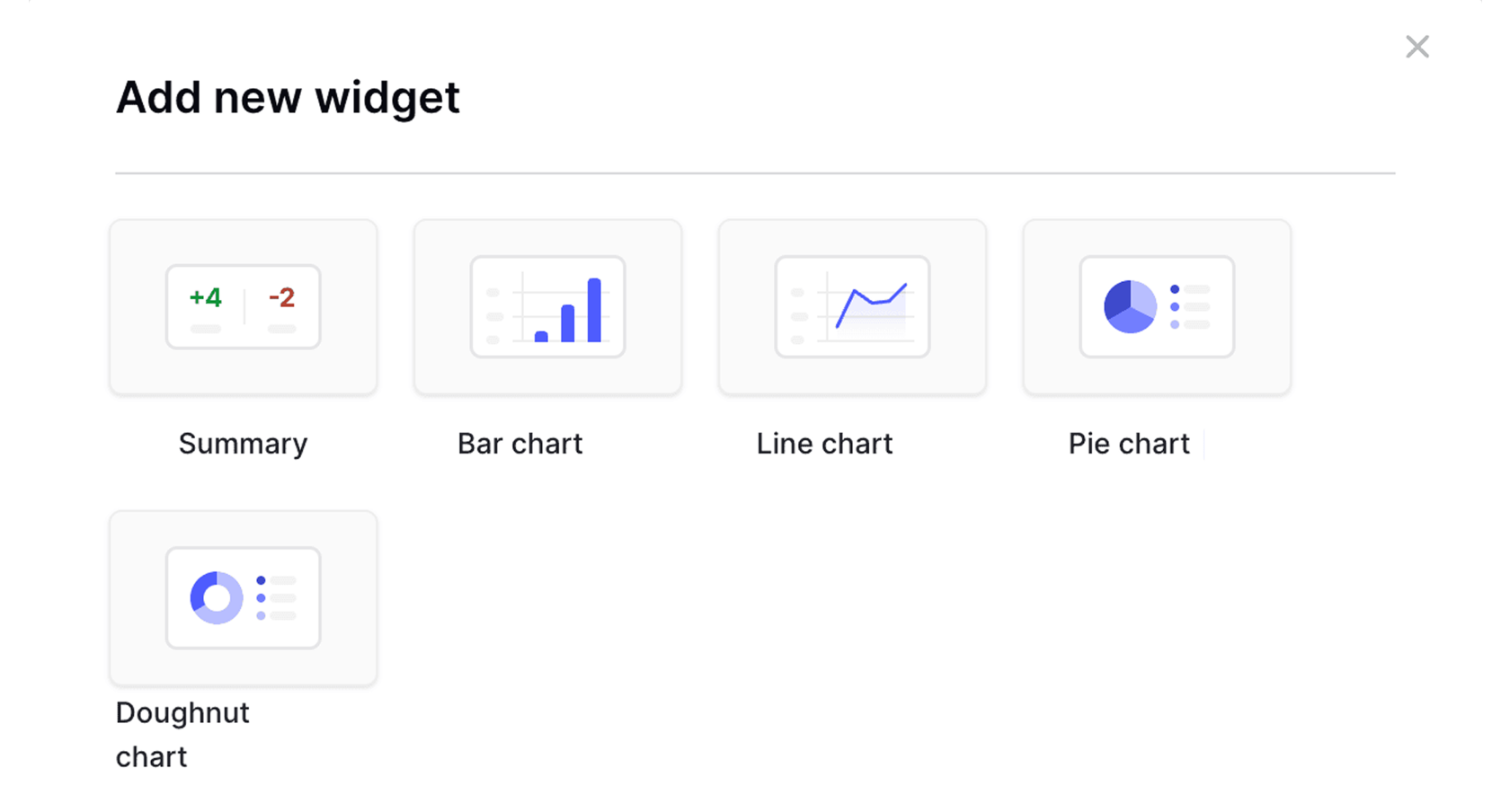 Baserow dashboard interface displaying various chart widgets including bar charts, pie charts, and summary boxes for data visualization