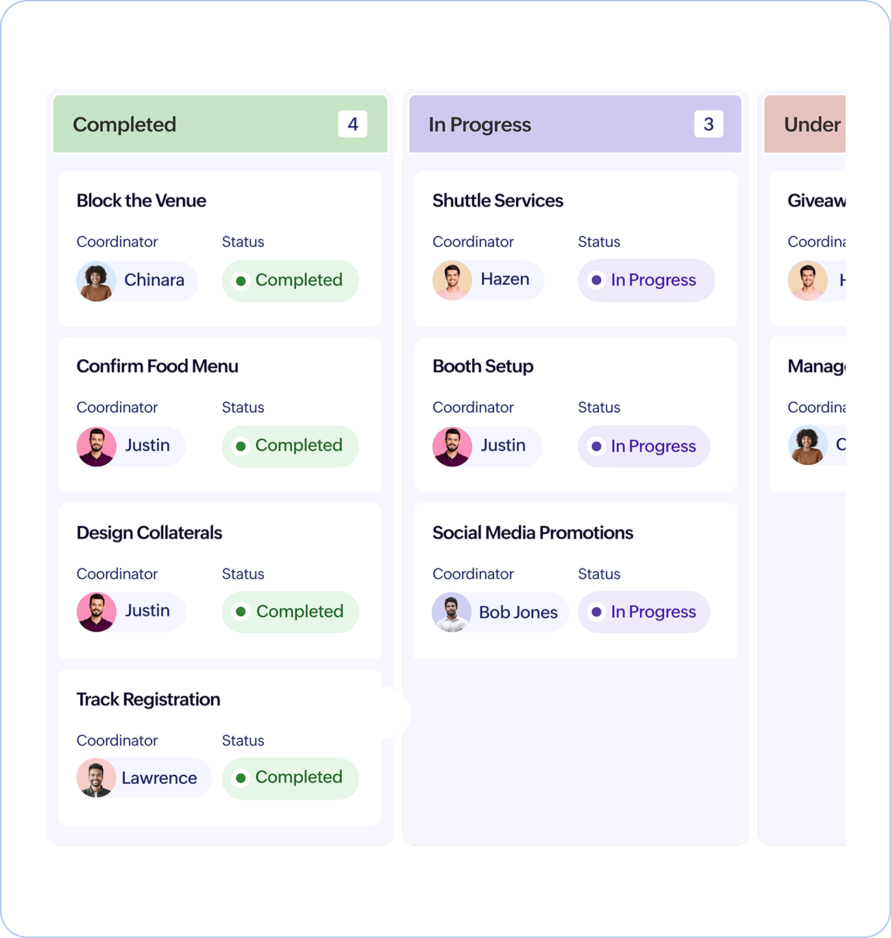 kanban view