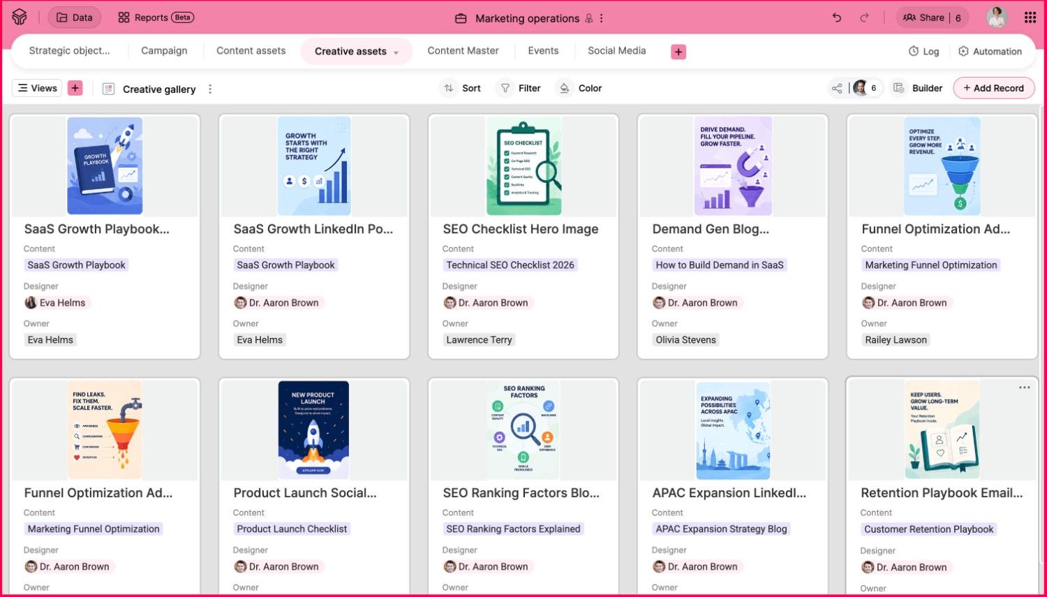 Creative workflow view in Zoho Tables