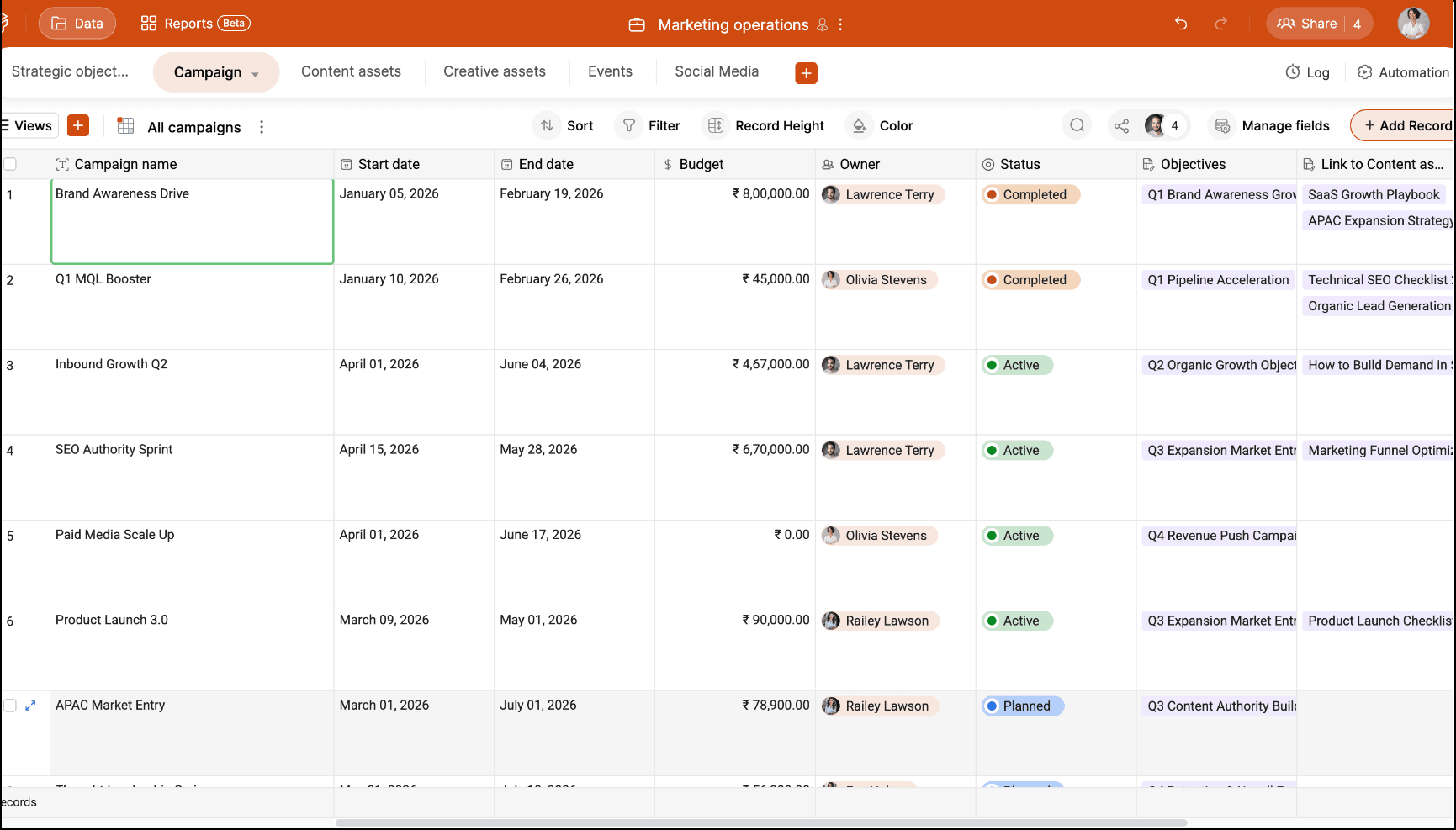 Campaign and lead generation view in Zoho Tables