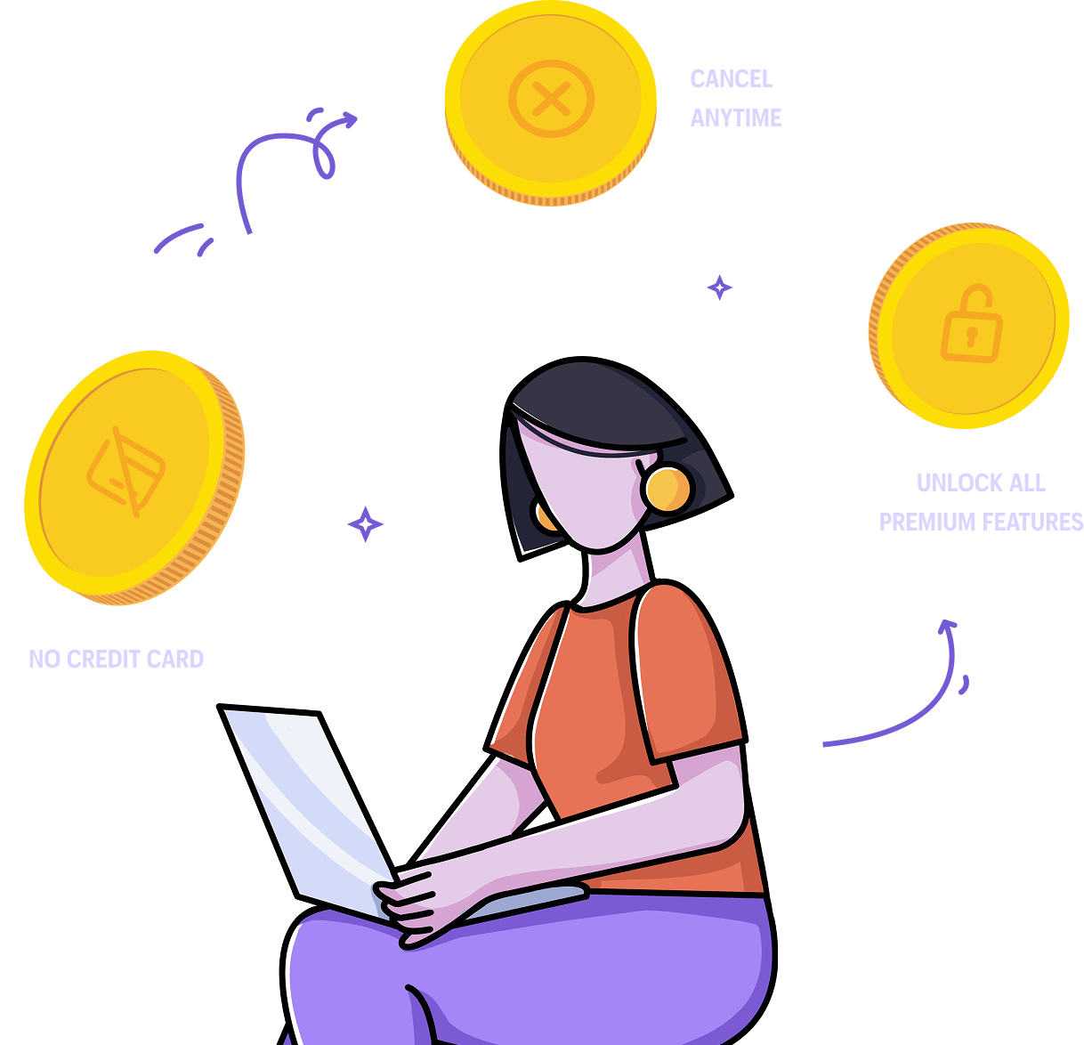 Zoho Tables user surrounded by perks: cancel anytime, no credit card, unlock all premium features