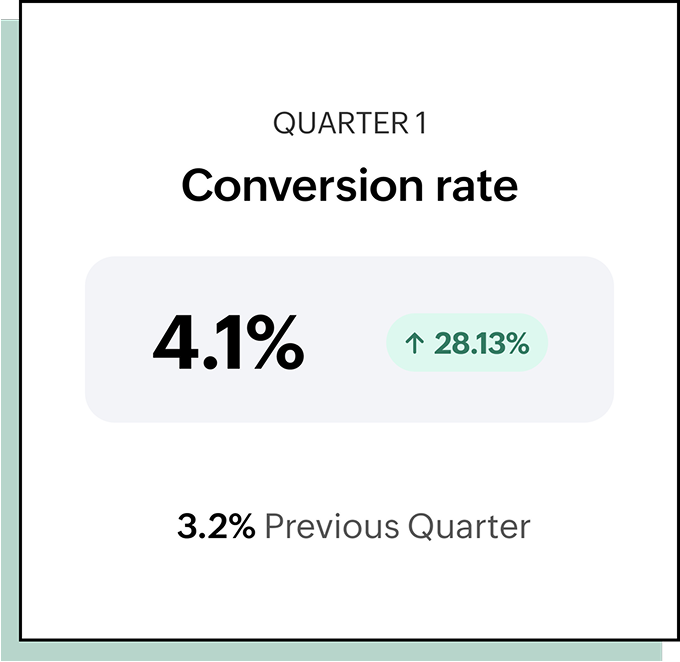 Trigger reports workflow