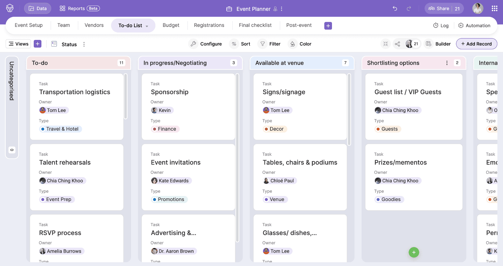 Multiple Views Kanban