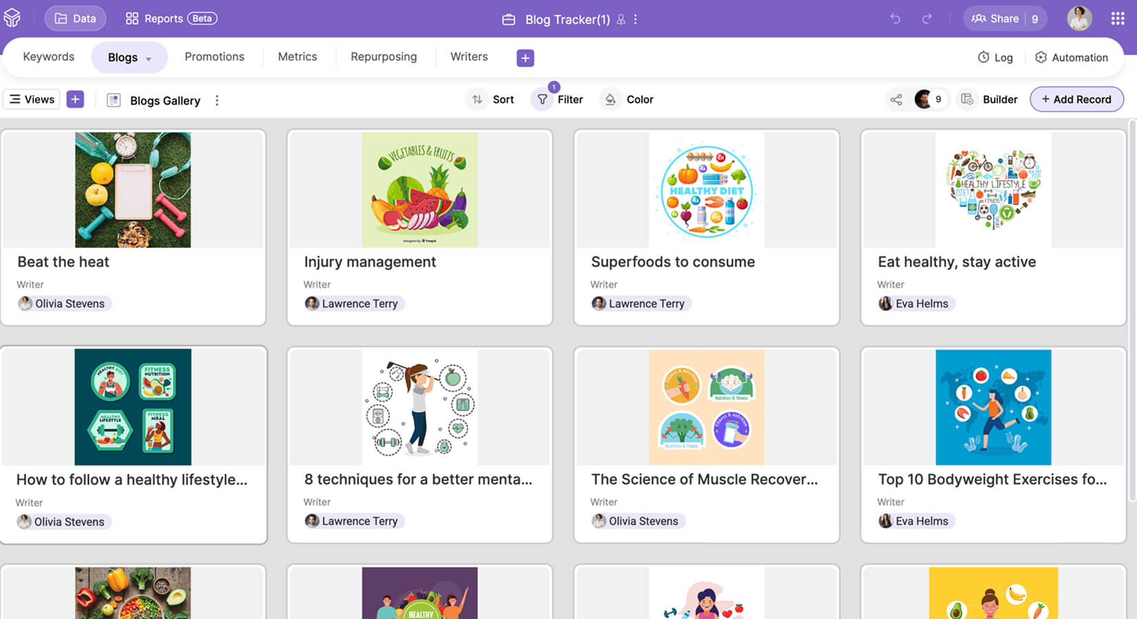 Data visualisation gallery