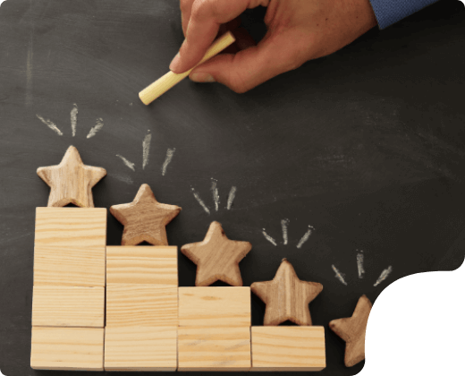 Quarterly Performance Review