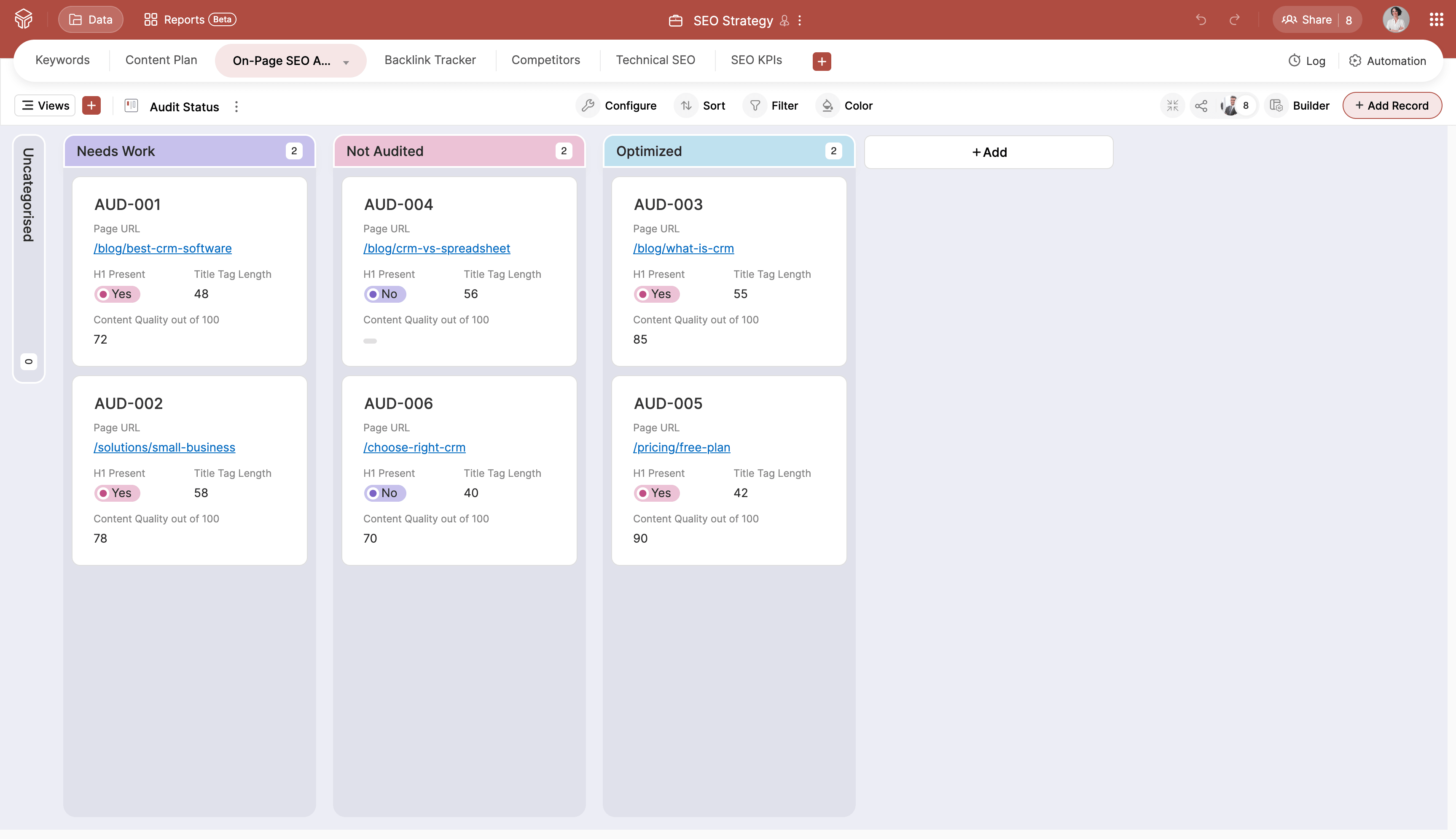 SEO strategy kanban view