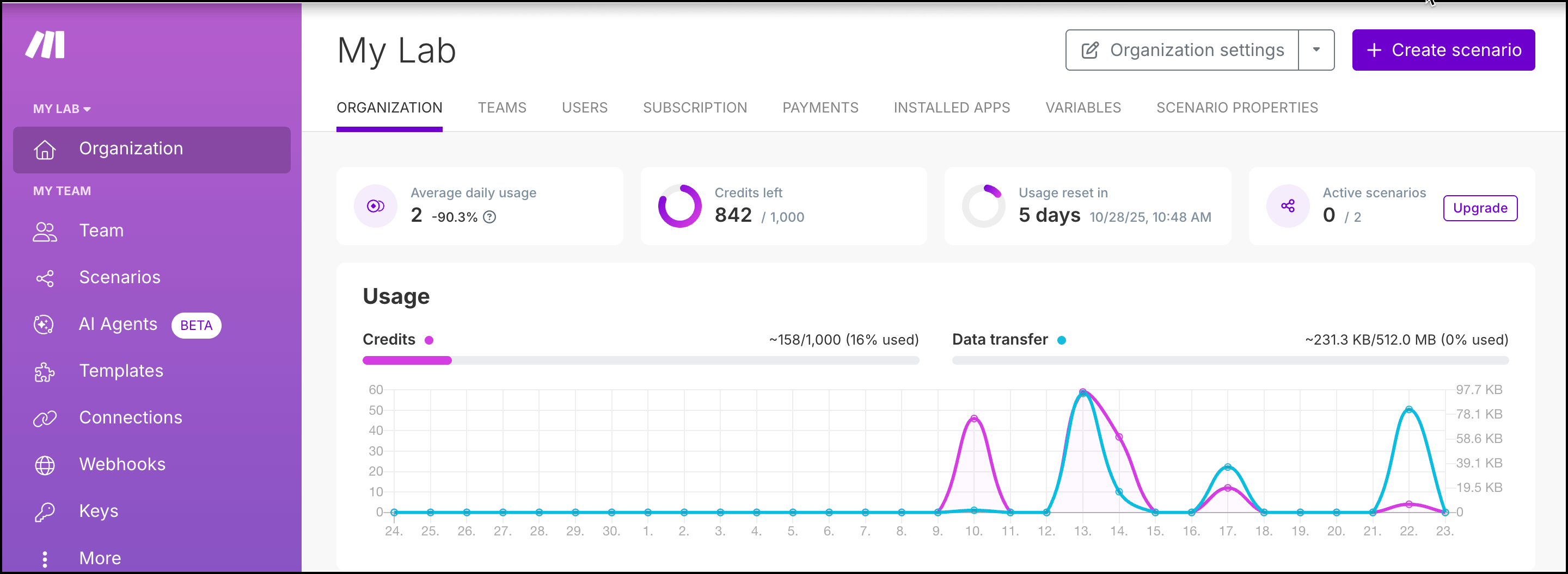 Create a scenario Create a scenario