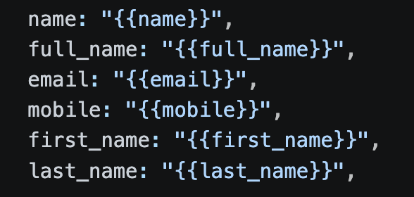 List of variables List of variables