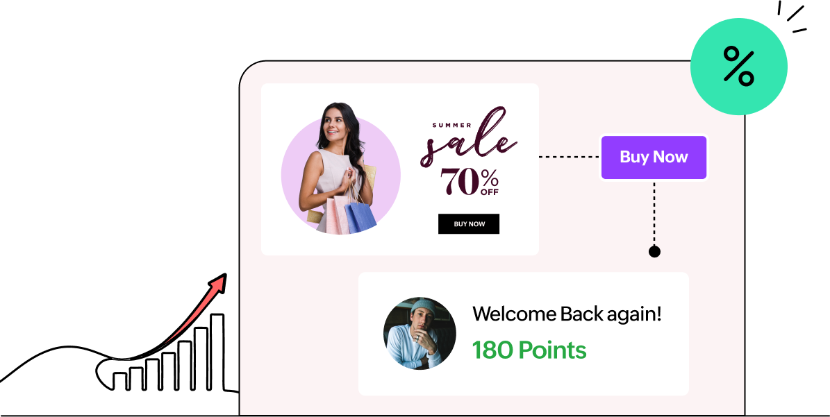 Elevate your sales with Thrive’s