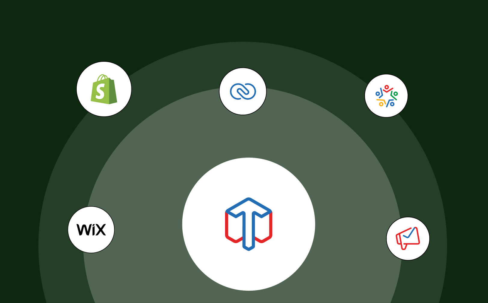Using Zoho Thrive as your ecommerce loyalty platform