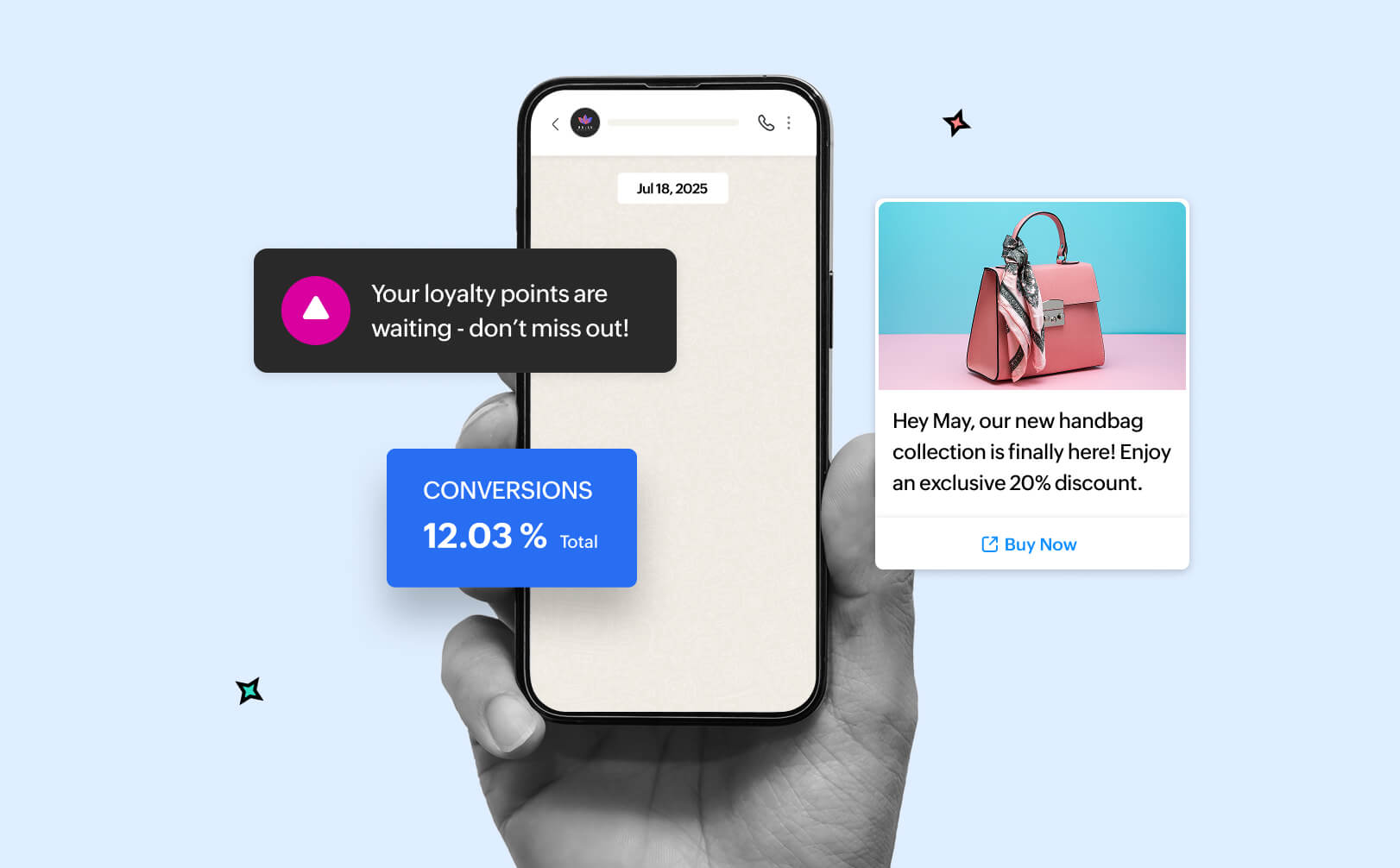  ecommerce brands need a loyalty platform