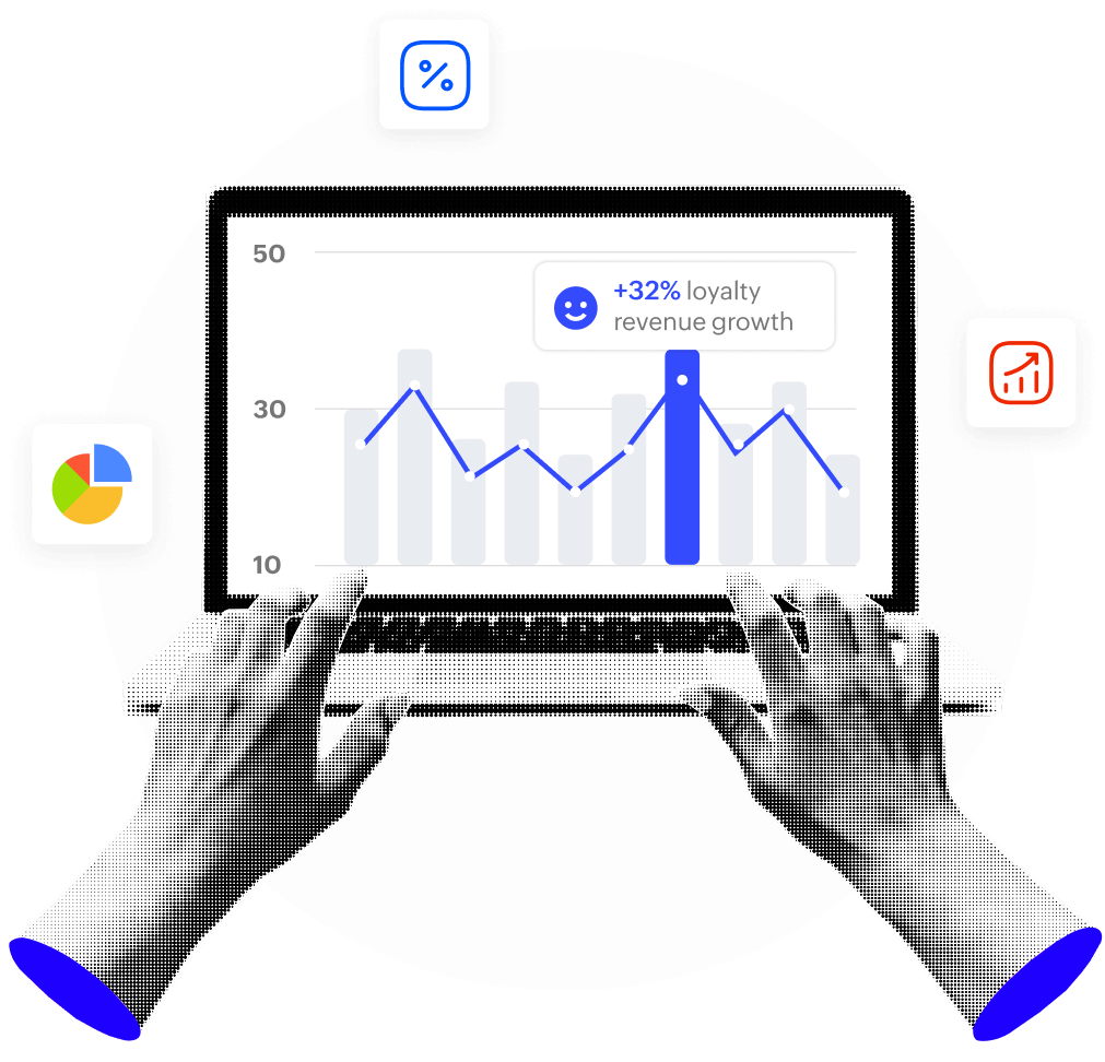 Loyalty program statistics