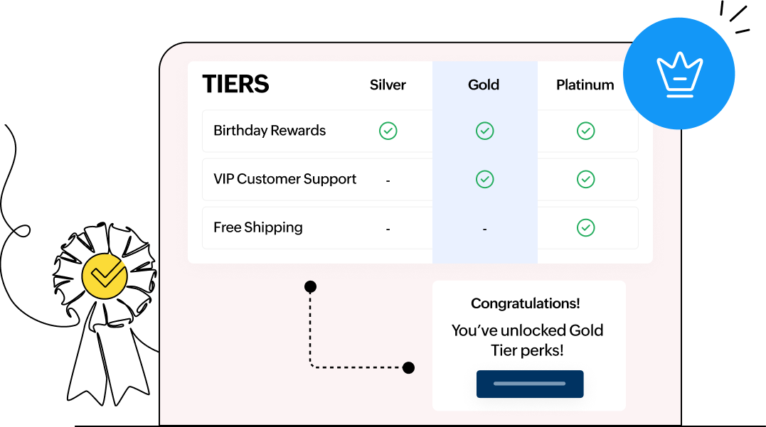 Tailored rewards and VIP perks