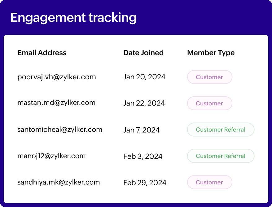 Real-time tracking feature