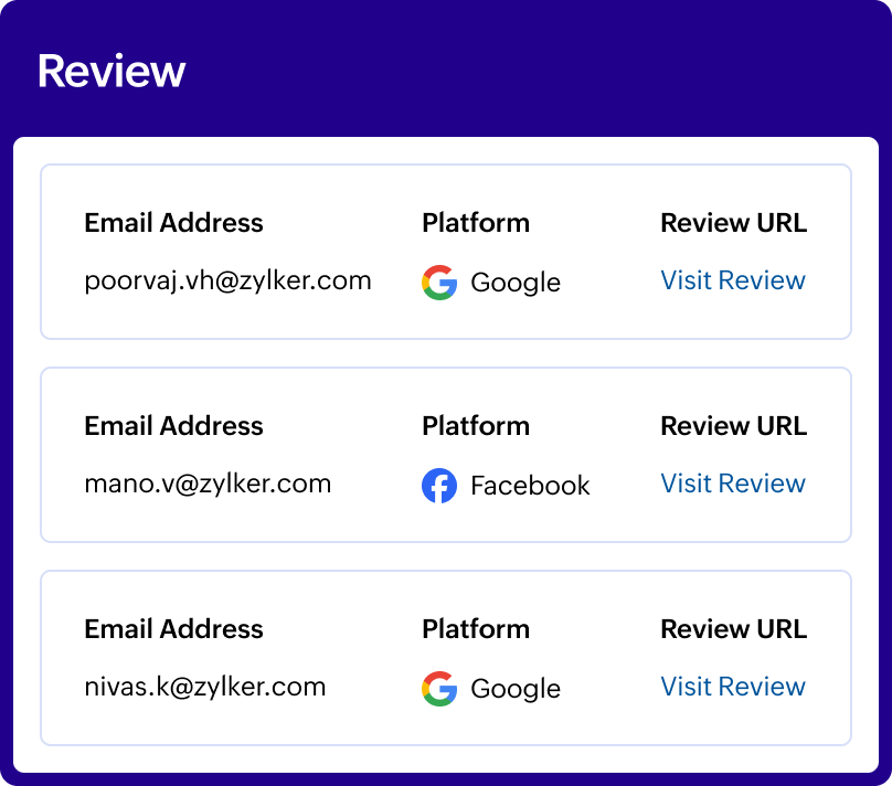 Reviews feature
