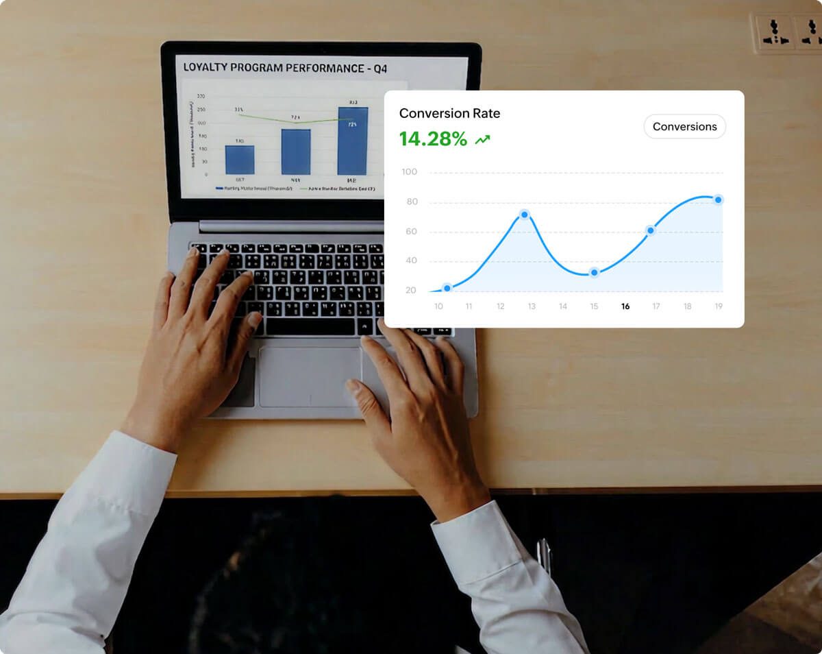 Why loyalty programs are important for businesses