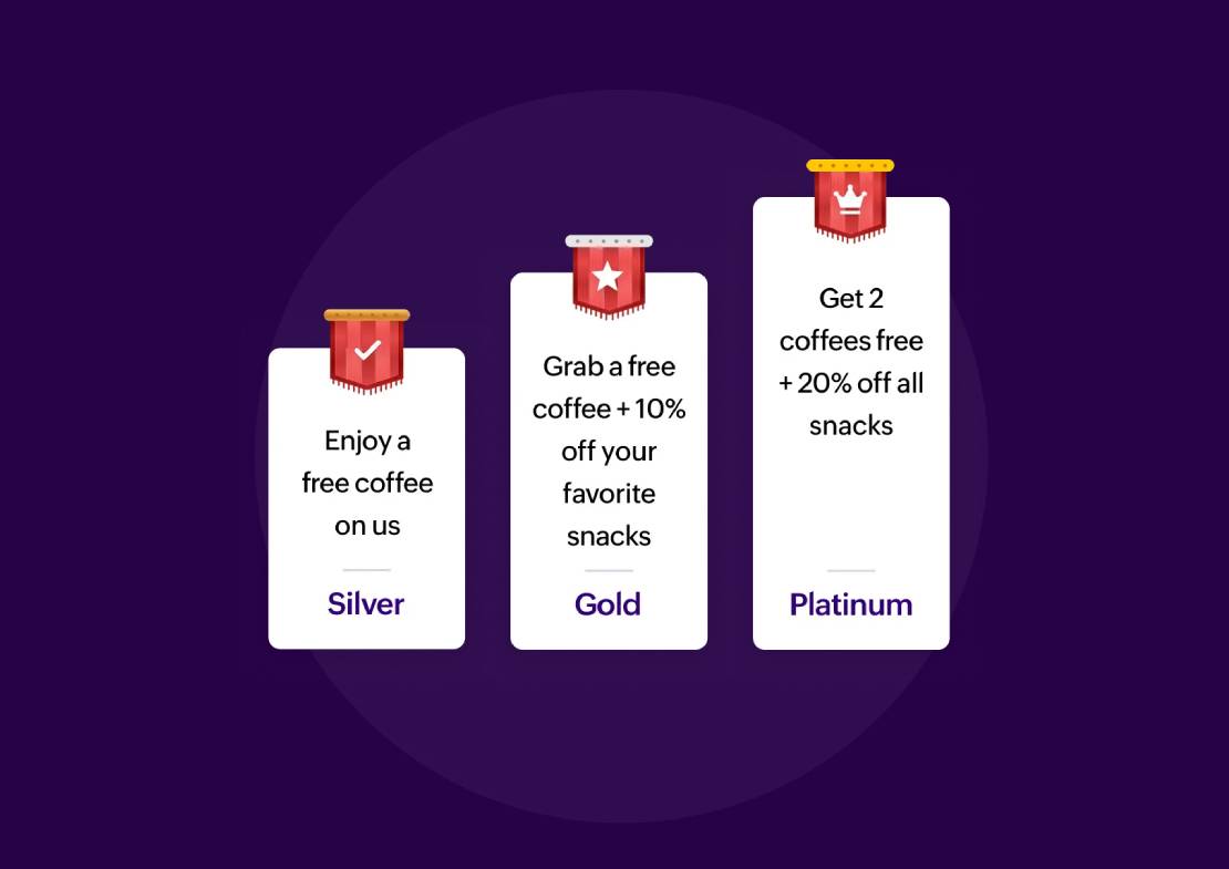 Tiered loyalty programs: Benefits, examples, & how to create one