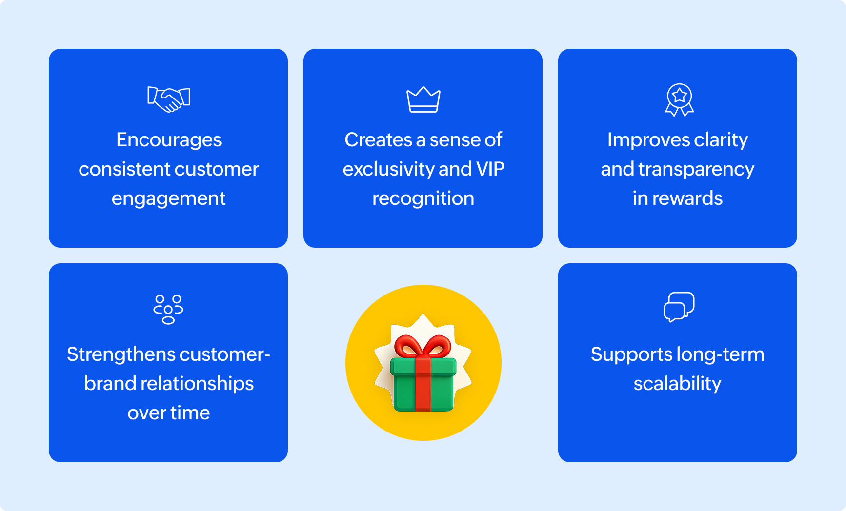 Top benefits of using a tiered loyalty program