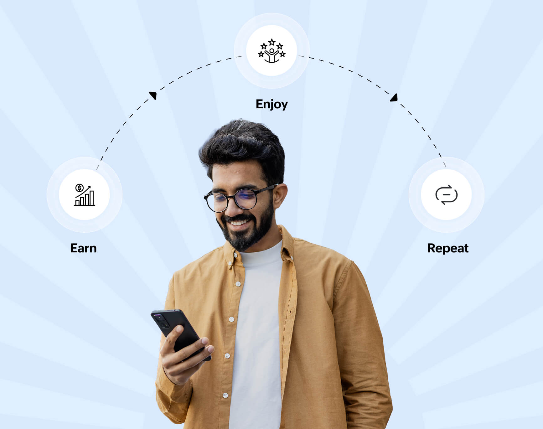 How do loyalty programs work?