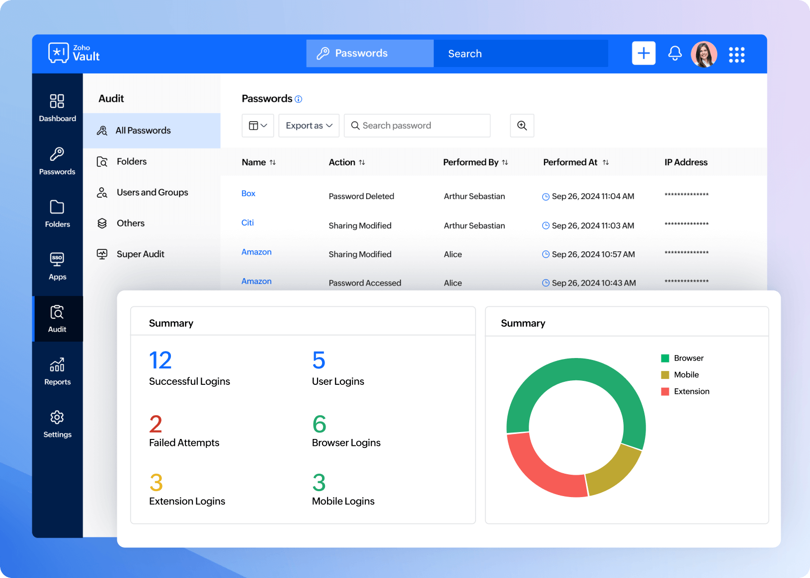 Audits and reports screenshot