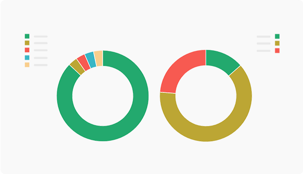 Dapatkan laporan eksklusif dari Vault