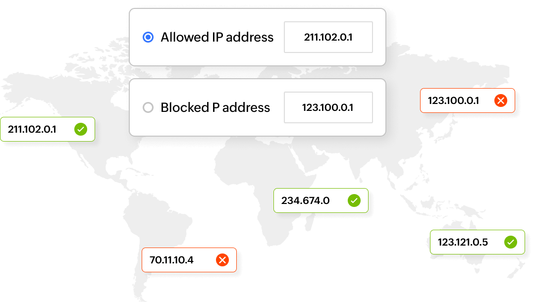 Restrict access based on IPs