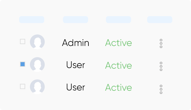 Manage everyone's access