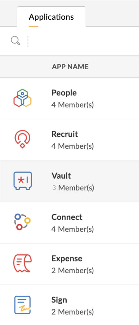 list of application