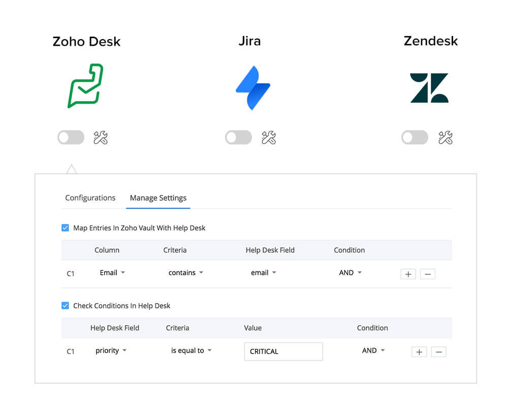 Zoho Vault’s help desk integration