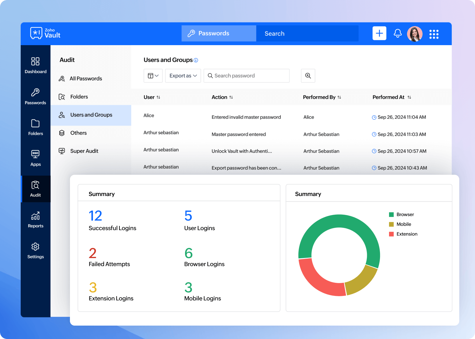 Real-time audits screenshot