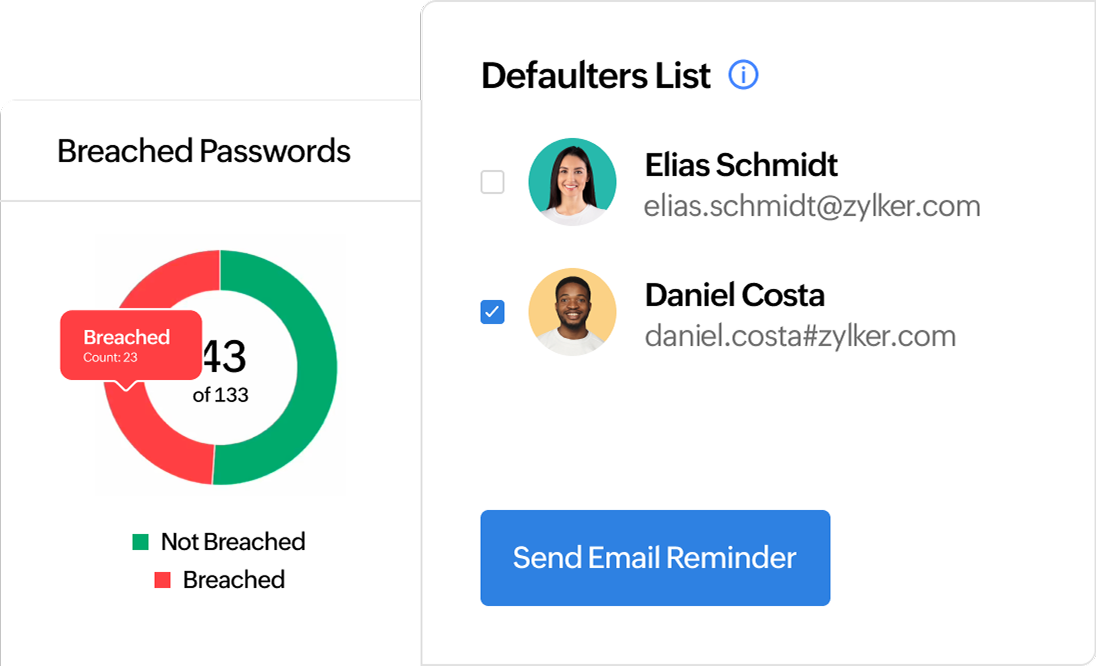 Breached password detection