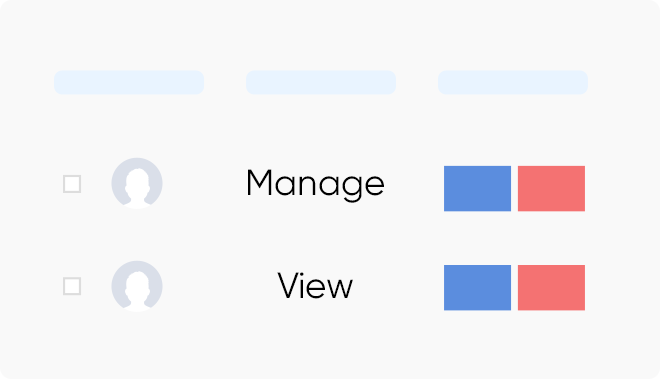 Share passwords across your team