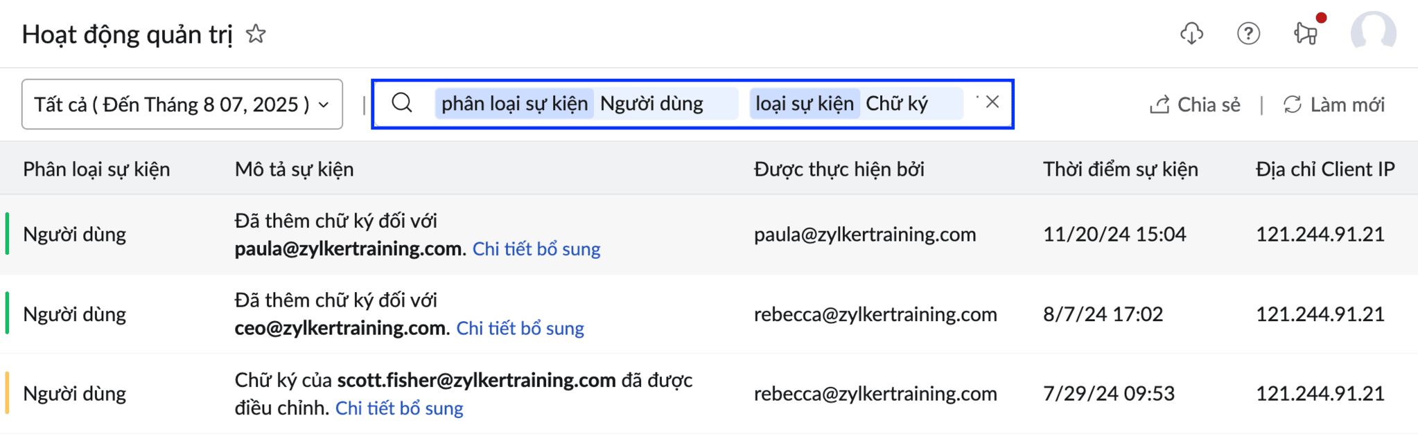lọc hoạt động của quản trị viên
