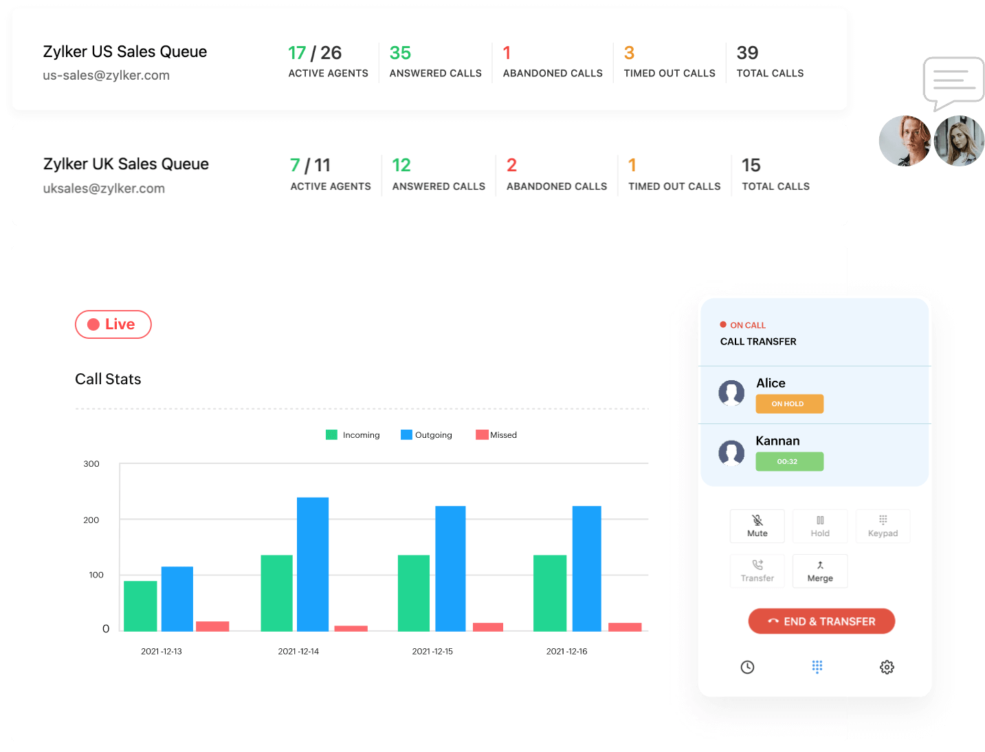 Plattform für Kundenkommunikation