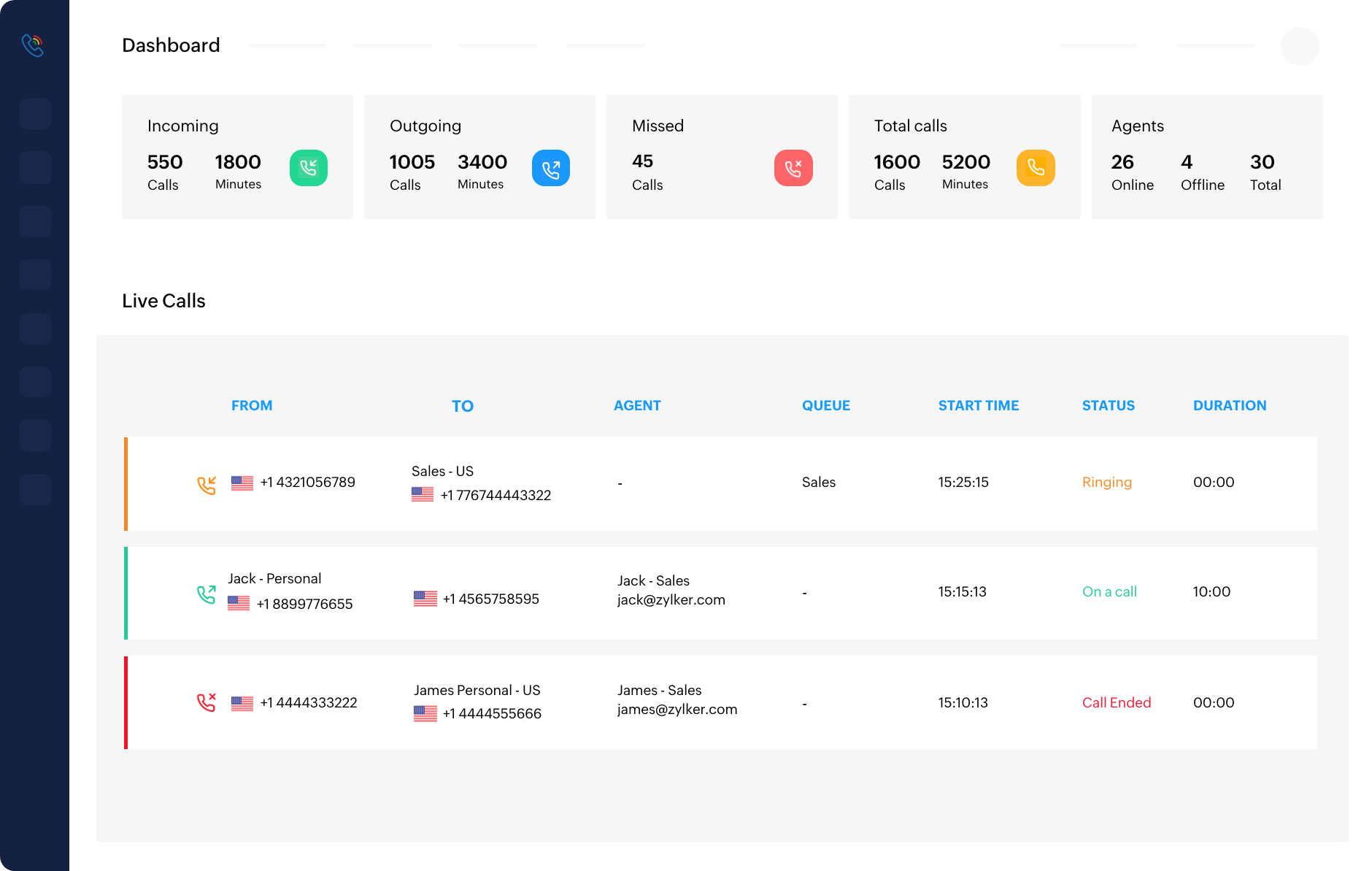 Pronto para modernizar a forma como você gerencia chamadas comerciais?