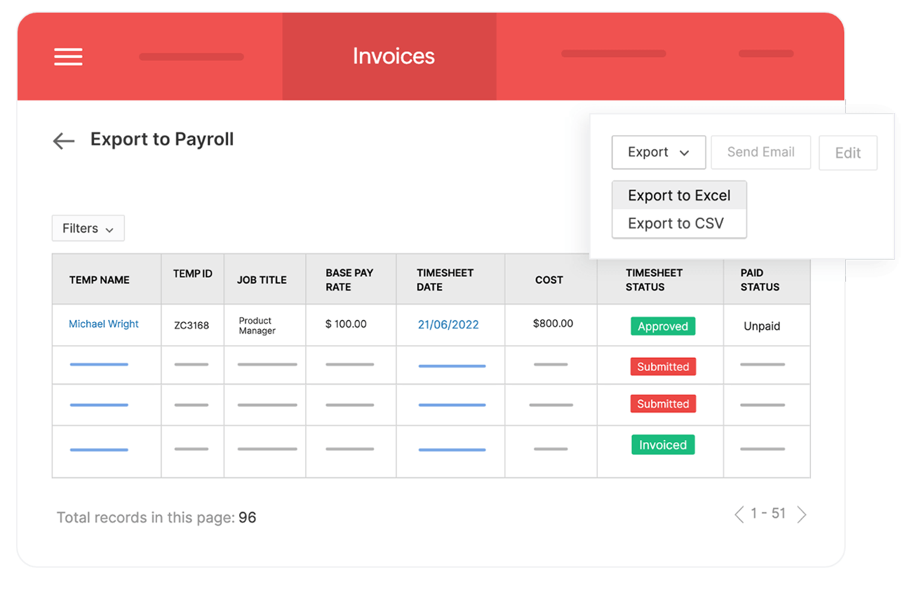 Définir votre workflow