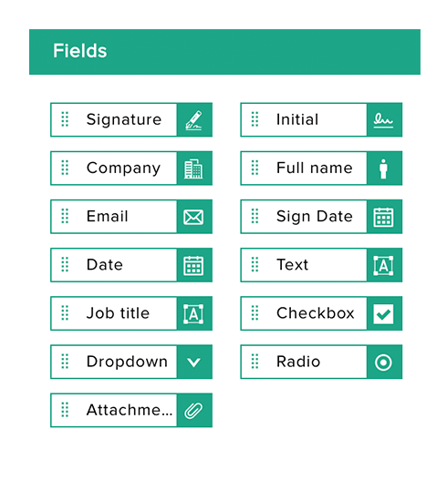 รวดเร็วและปรับแต่งได้