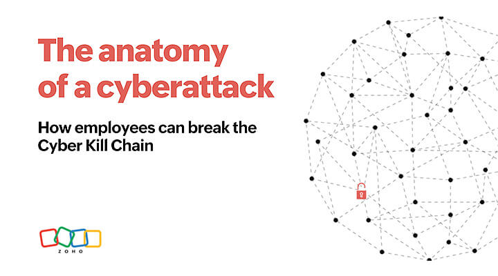The anatomy of a cyberattack