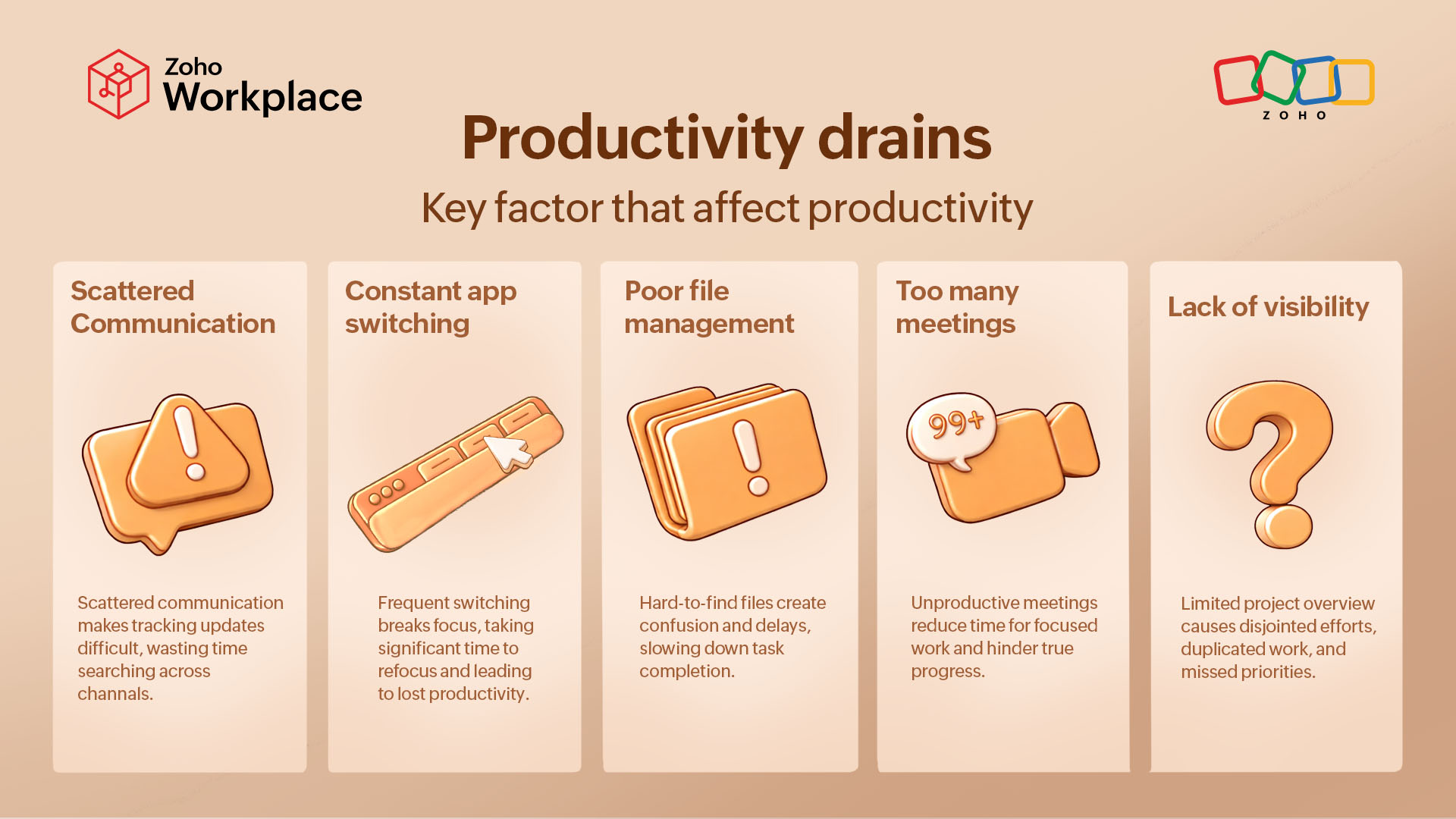 factors that affect workplace productivity