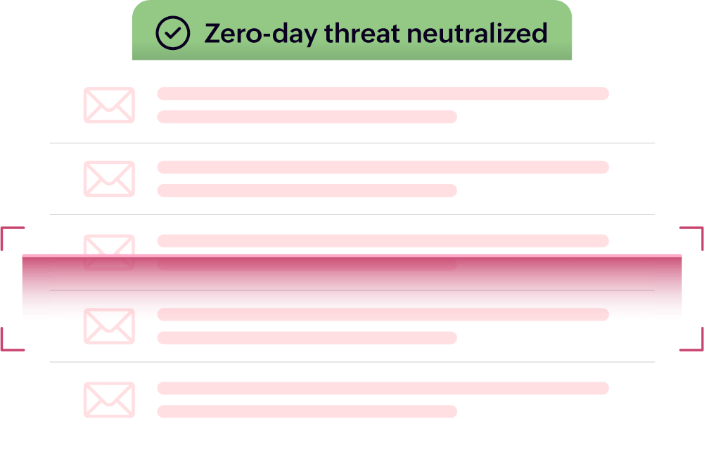 Threat Mitigation Agent