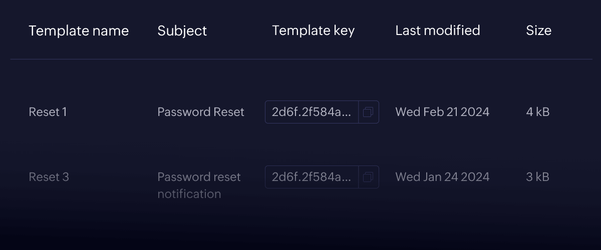 Templates Inner Image