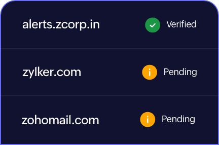 Associate your domains