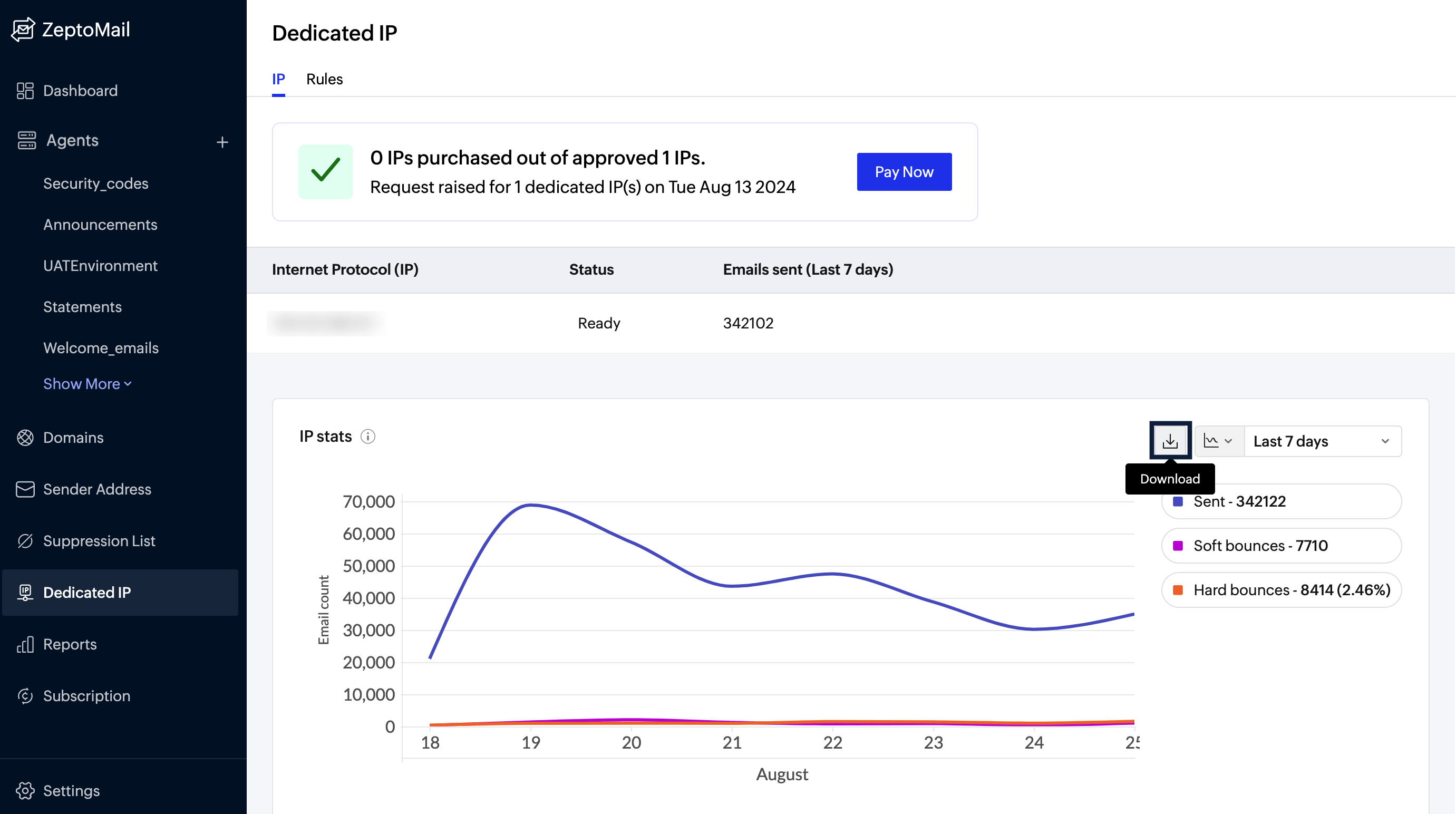 Dedicated ip download